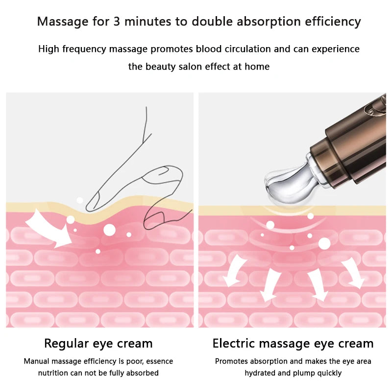 Gold Caviar Electric Vibration Massage Eye cream Moisturizing and antioxidant Improve fine lines, eye bags and dark circles