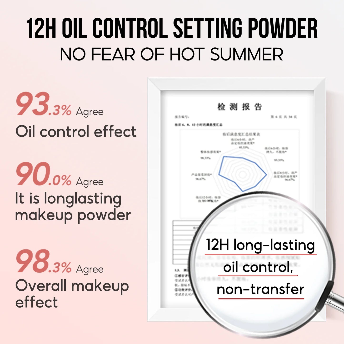 CARSLAN Long-lasting Oil Control Pressed Powder – Matte Waterproof Brightening Face Powder 9g - Lylamor.com