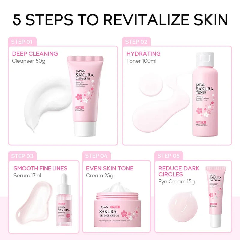 LAIKOU Sakura Skincare Set – 5-Piece Korean Facial Kit for Moisturizing, Pore Skin Care & Reducing Fine Lines - Lylamor.com