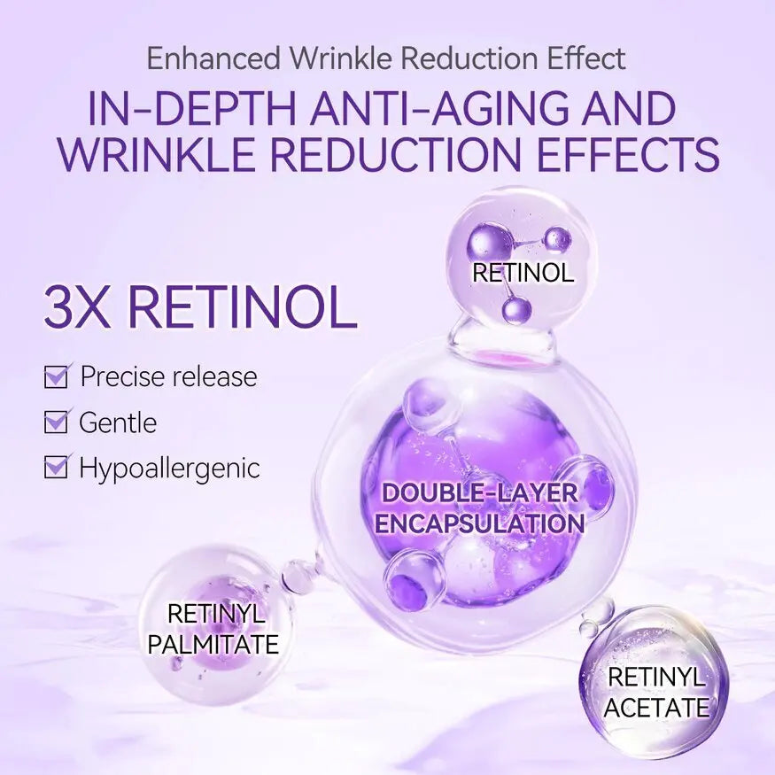 LANBENA Retinol Facial Skincare Serum Set – Anti-Aging, Firming, Moisturizing, Reduces Fine Lines & Rejuvenates Skin - Lylamor.com