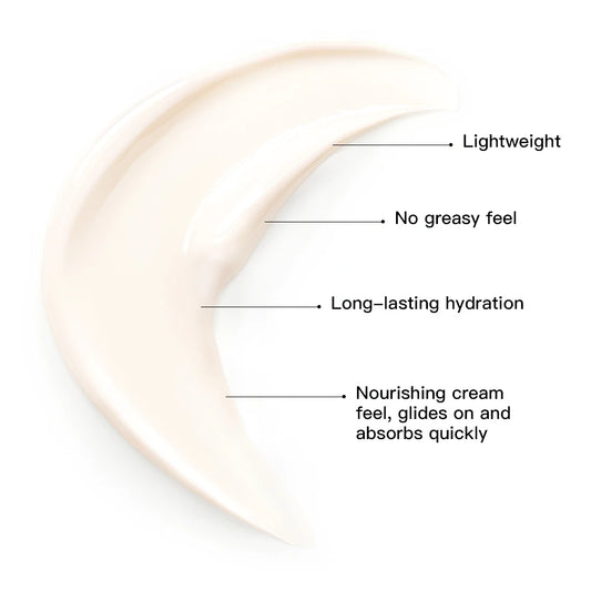 Midnight Cream Face and Neck Care Firming Anti-Wrinkle Moisturizing Night Cream - Lylamor.com