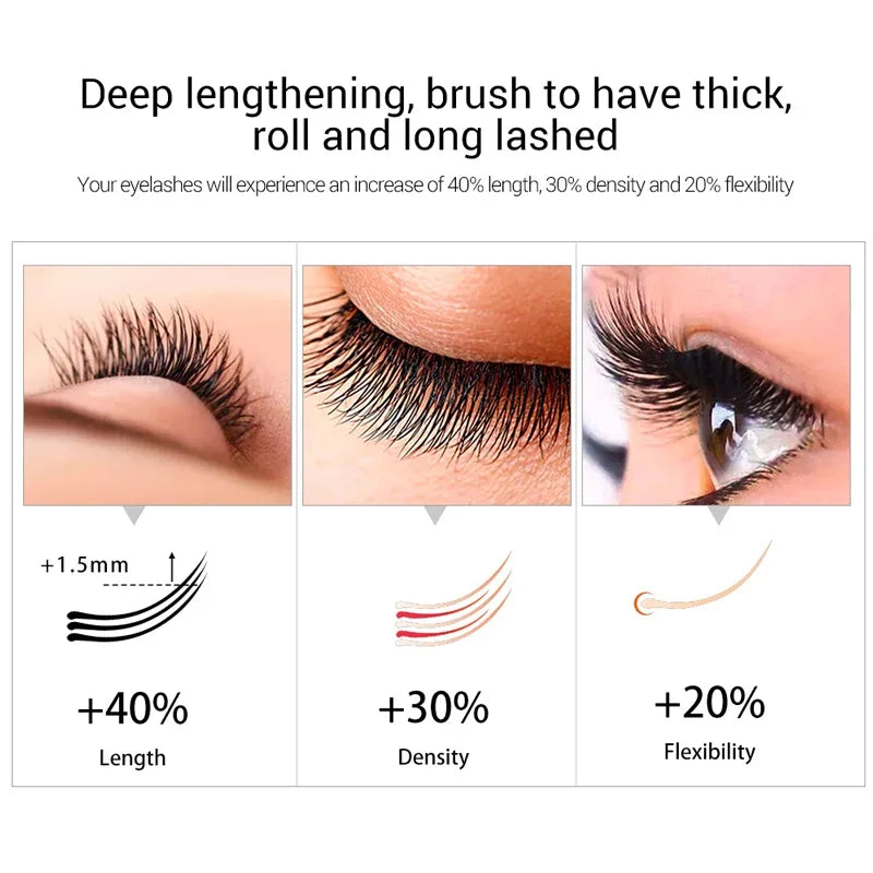 LANBENA Eyelash Growth Serum – Fast Lash & Brow Enhancer 4ml - Lylamor.com