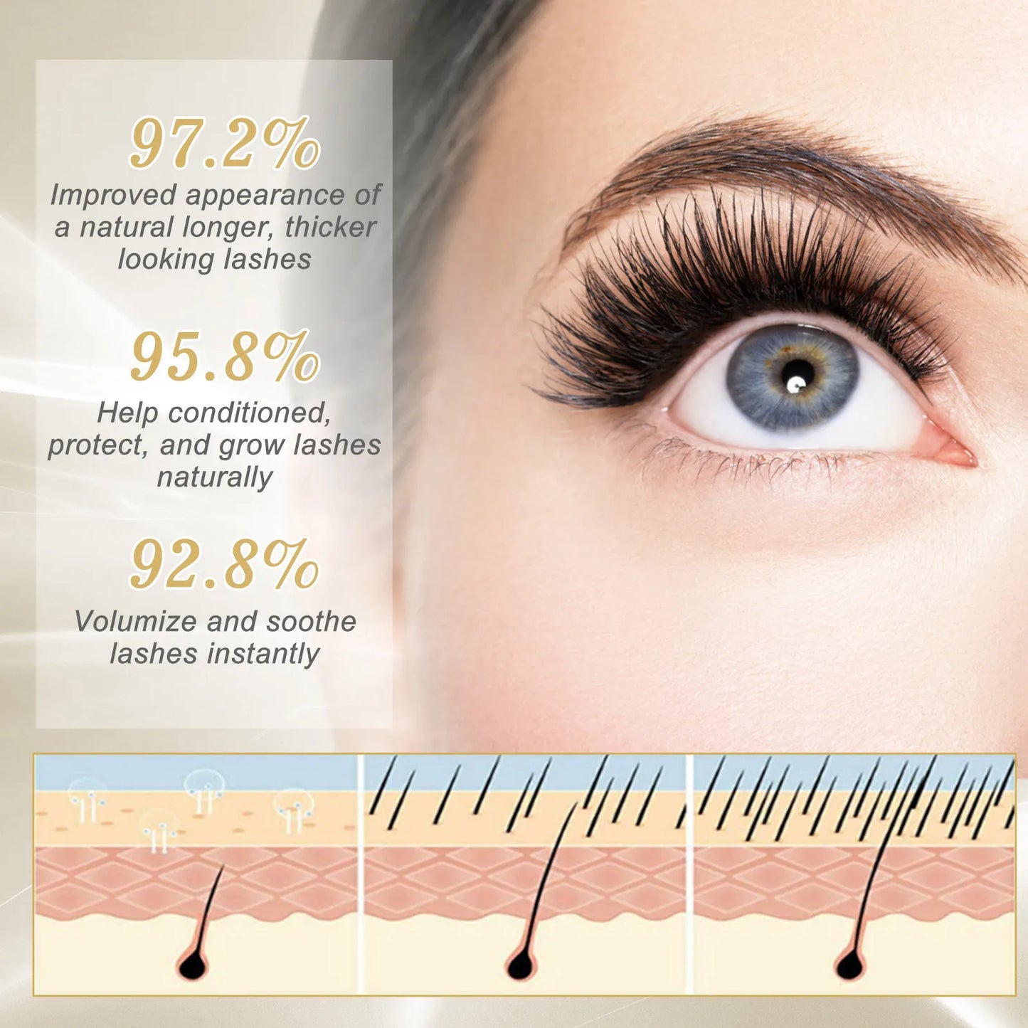 Eyelash Growth Serum – Natural Lengthening & Volumizing Lash Enhancer