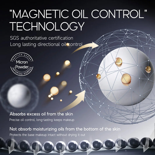 CARSLAN Black Magnetic Translucent Loose Setting Powder – Sample 1g - Lylamor.com
