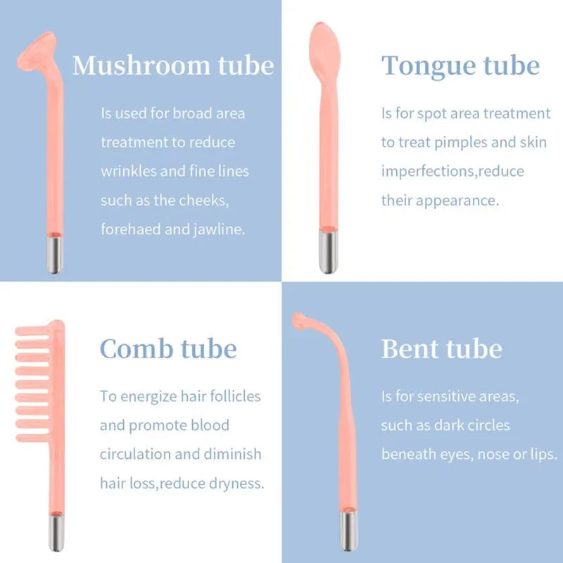4 – in -1 High Frequency Facial Wand | Glass Electrode Skin Therapy Machine - Lylamor.com